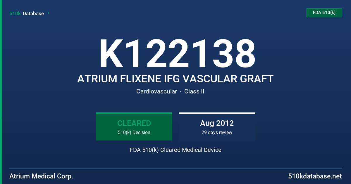 K122138 ATRIUM FLIXENE IFG VASCULAR GRAFT FDA 510(k) Cleared Medical Device