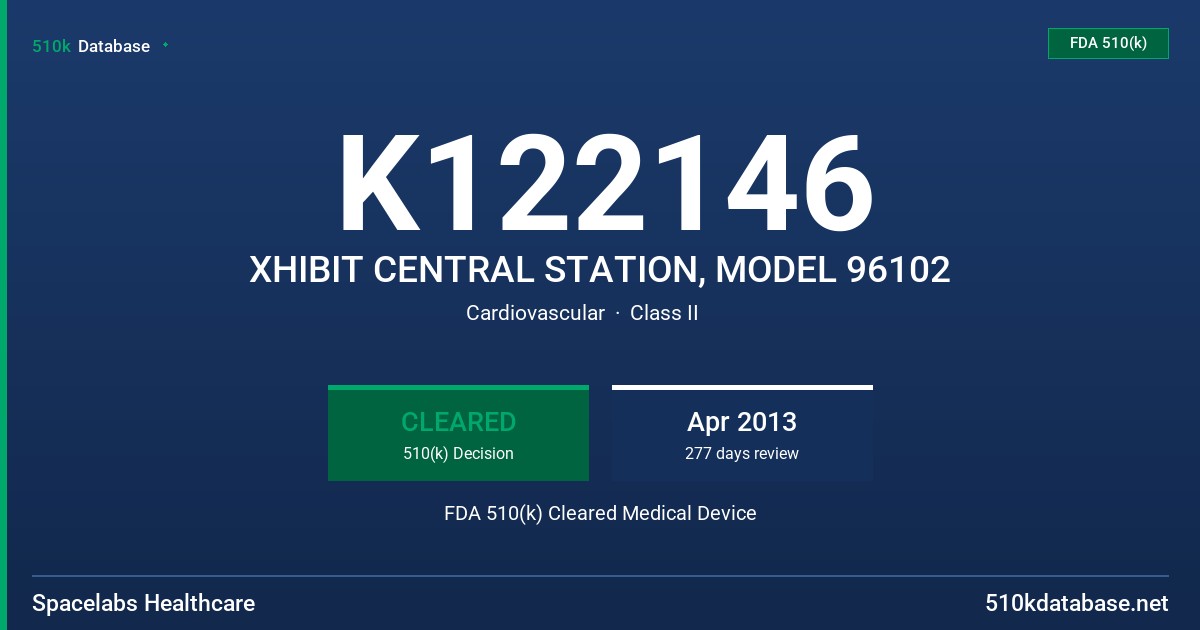K122146 XHIBIT CENTRAL STATION, MODEL 96102 FDA 510(k) Cleared Medical Device