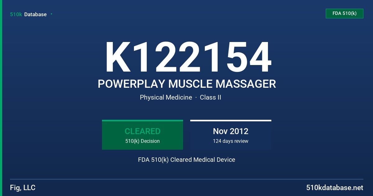 K122154 POWERPLAY MUSCLE MASSAGER FDA 510(k) Cleared Medical Device