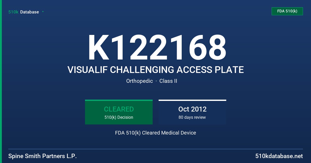 K122168 VISUALIF CHALLENGING ACCESS PLATE FDA 510(k) Cleared Medical Device
