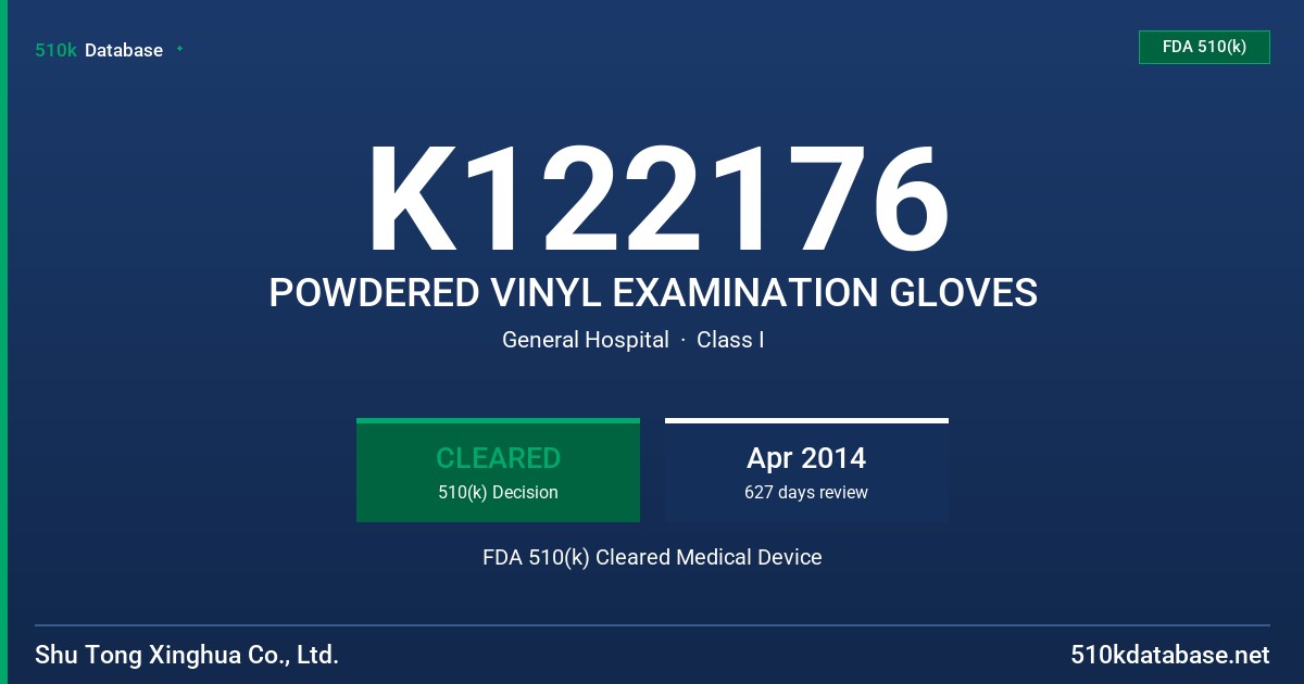K122176 POWDERED VINYL EXAMINATION GLOVES FDA 510(k) Cleared Medical Device
