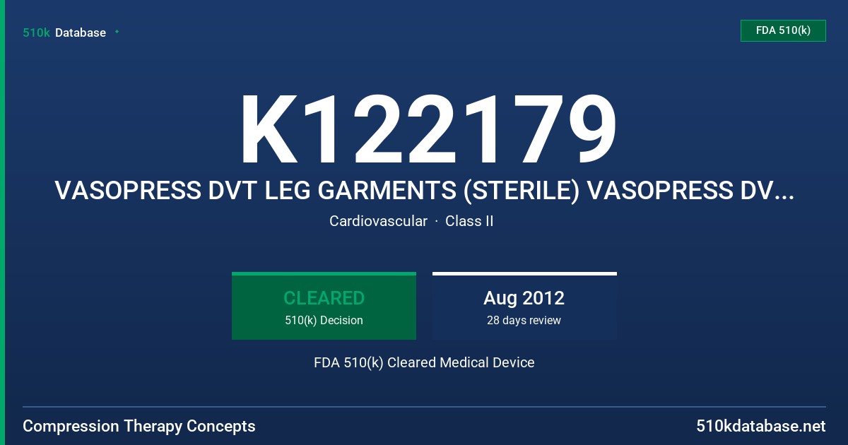 K122179 VASOPRESS DVT LEG GARMENTS (STERILE) VASOPRESS DVT FOOT GARMENTS (STERILE) FDA 510(k) Cleared Medical Device