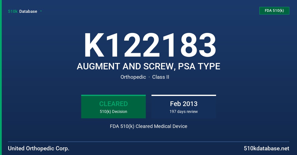 K122183 AUGMENT AND SCREW, PSA TYPE FDA 510(k) Cleared Medical Device