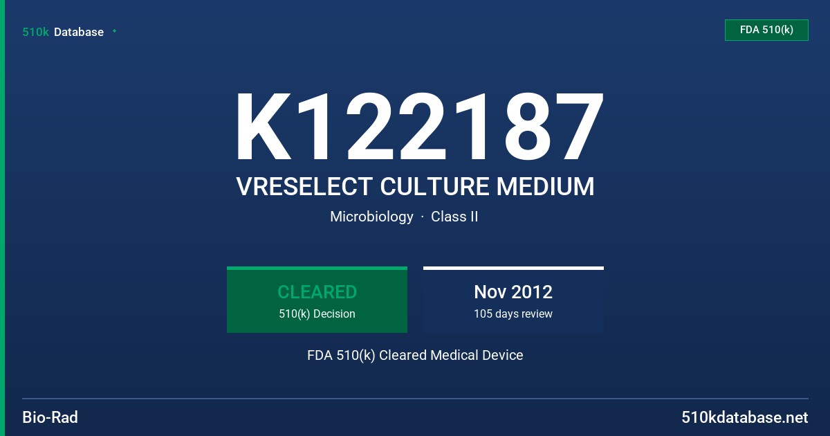 K122187 VRESELECT CULTURE MEDIUM FDA 510(k) Cleared Medical Device