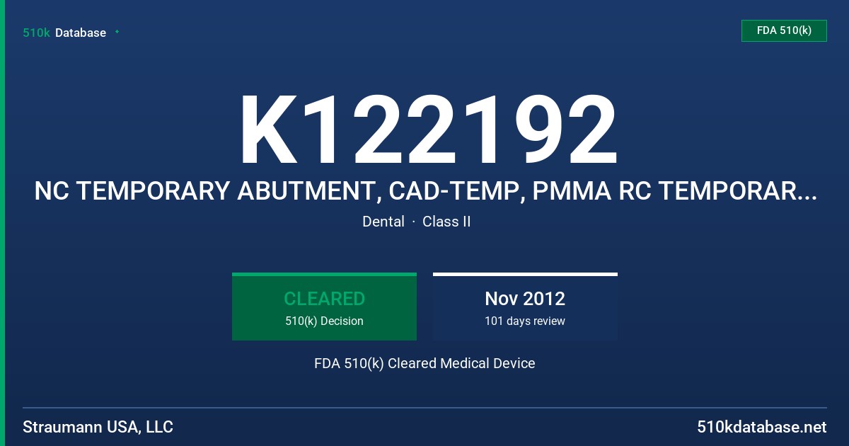K122192 NC TEMPORARY ABUTMENT, CAD-TEMP, PMMA RC TEMPORARY ABUTMENT, CAD-TEMP, PMMA RN TEMPORARY ABUTMENT, CAD-TEMP, PMMA WN TEM FDA 510(k) Cleared Medical Device