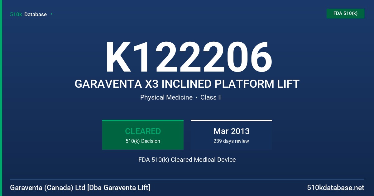 K122206 GARAVENTA X3 INCLINED PLATFORM LIFT FDA 510(k) Cleared Medical Device