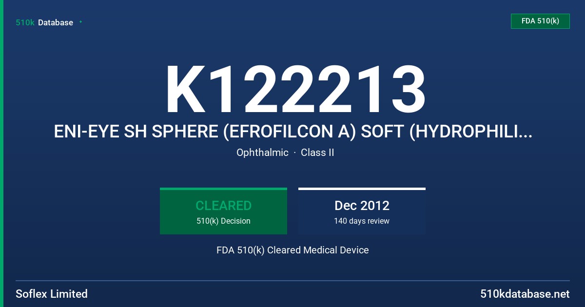 K122213 ENI-EYE SH SPHERE (EFROFILCON A) SOFT (HYDROPHILIC) CONTACT LENS FOR DAILY WEAR FDA 510(k) Cleared Medical Device