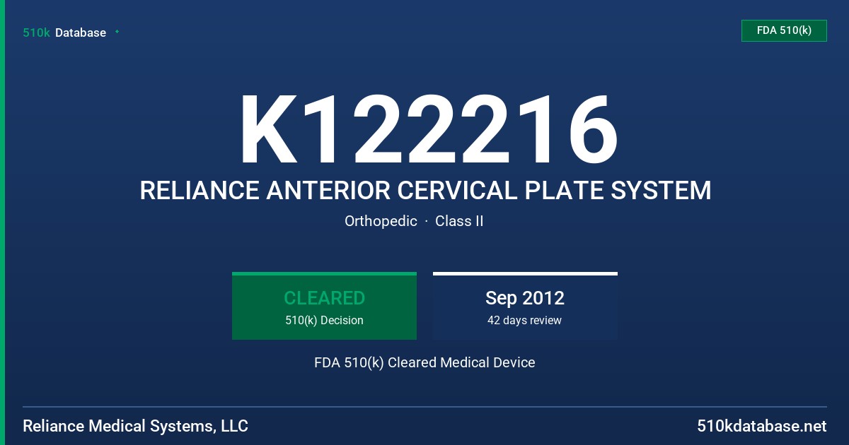 K122216 RELIANCE ANTERIOR CERVICAL PLATE SYSTEM FDA 510(k) Cleared Medical Device
