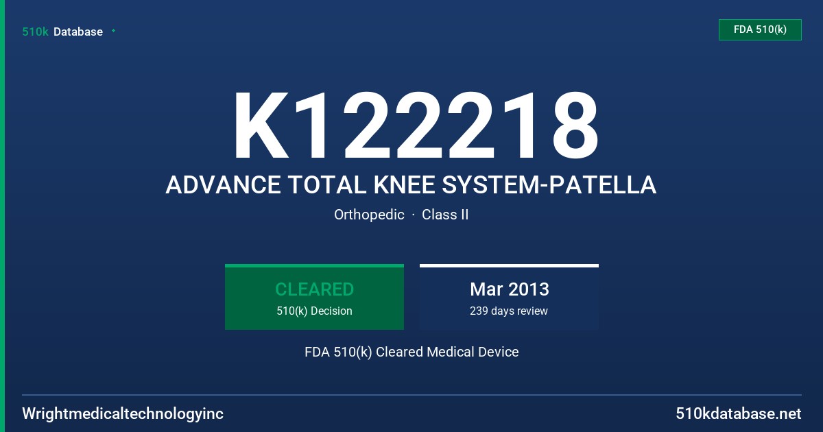 K122218 ADVANCE TOTAL KNEE SYSTEM-PATELLA FDA 510(k) Cleared Medical Device