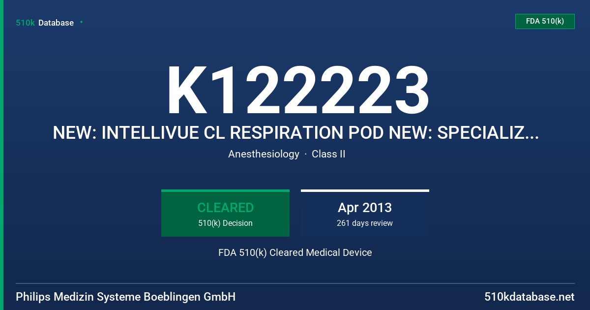 K122223 NEW: INTELLIVUE CL RESPIRATION POD NEW: SPECIALIZED ASSESSORY: MOBILE CL RESP ATTACHMENT MODIFIED: INTELLIVUE PATIENT MO FDA 510(k) Cleared Medical Device