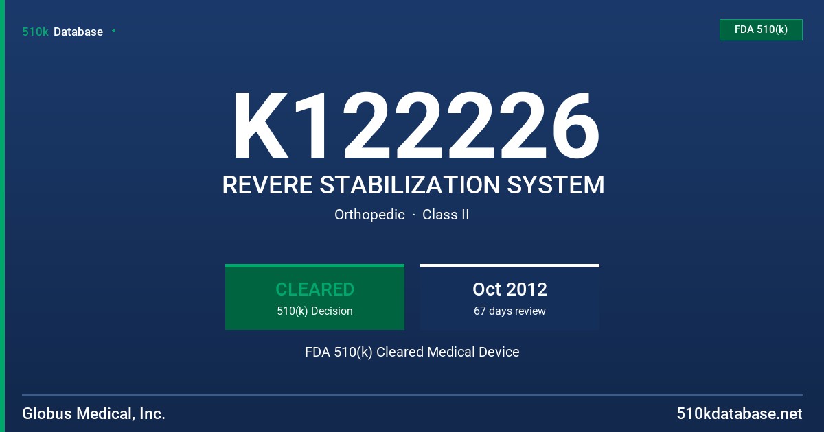 K122226 REVERE STABILIZATION SYSTEM FDA 510(k) Cleared Medical Device