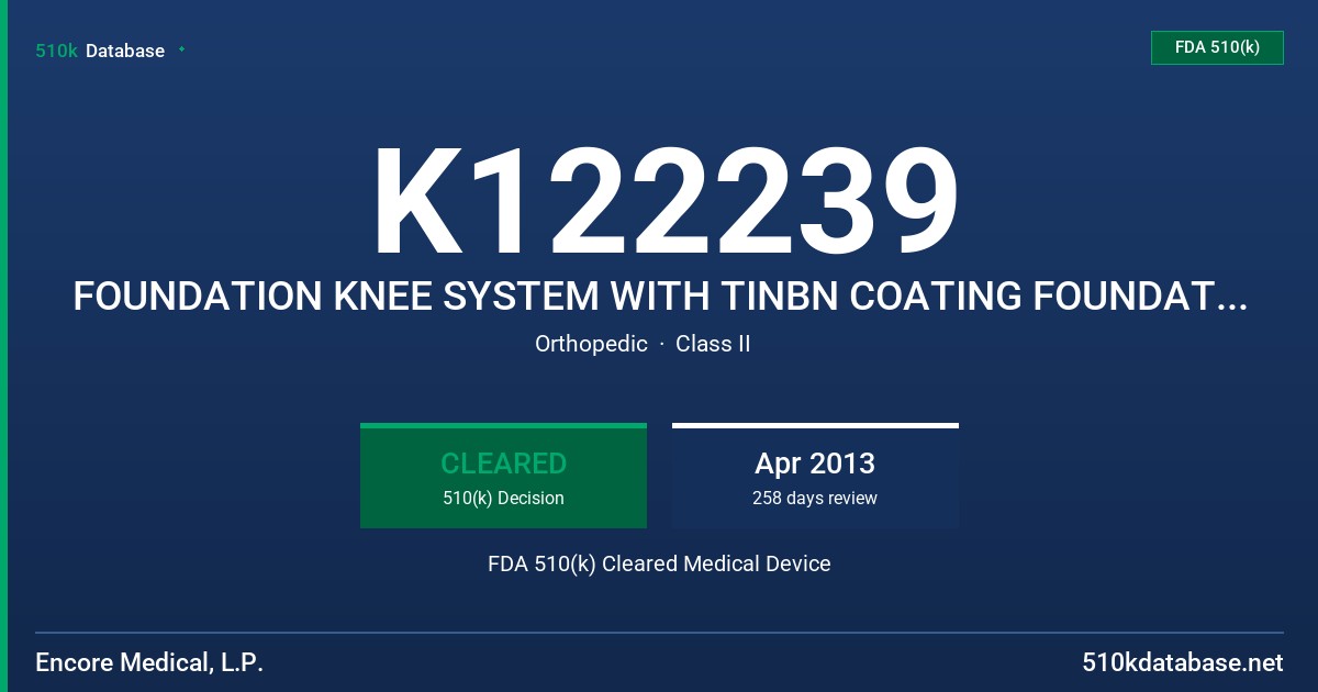 K122239 FOUNDATION KNEE SYSTEM WITH TINBN COATING FOUNDATION PS KNEE SYSTEM WITH TINBN COATING 3DKNEE SYSTEM WITH TINBN COATING FDA 510(k) Cleared Medical Device