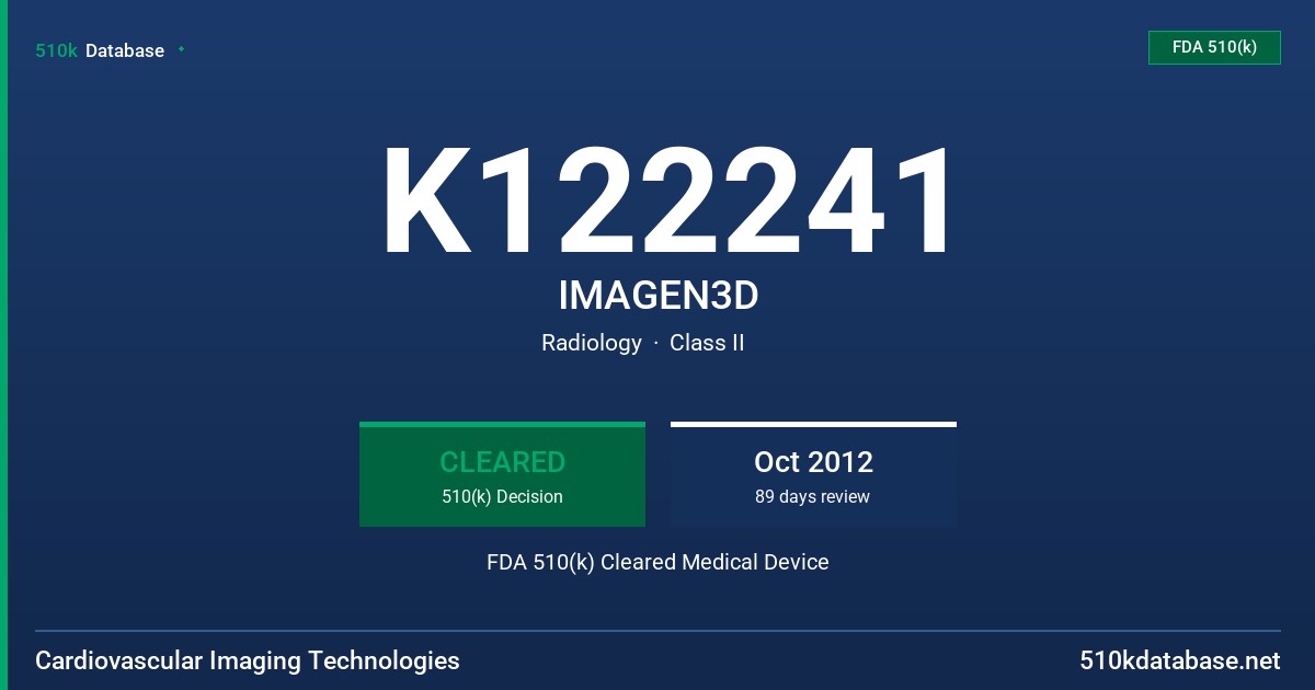 K122241 IMAGEN3D FDA 510(k) Cleared Medical Device