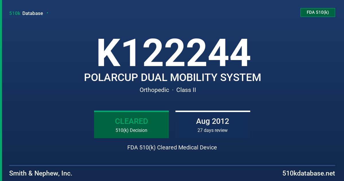 K122244 POLARCUP DUAL MOBILITY SYSTEM FDA 510(k) Cleared Medical Device