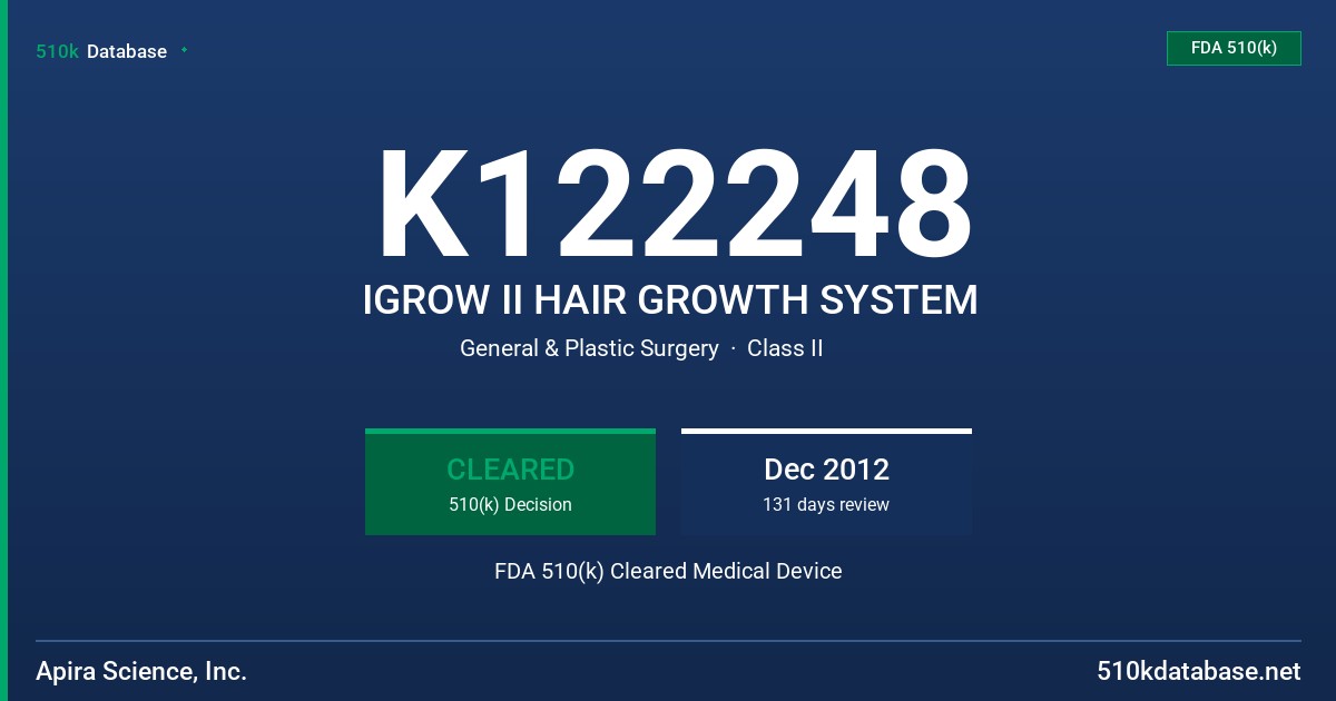 K122248 IGROW II HAIR GROWTH SYSTEM FDA 510(k) Cleared Medical Device