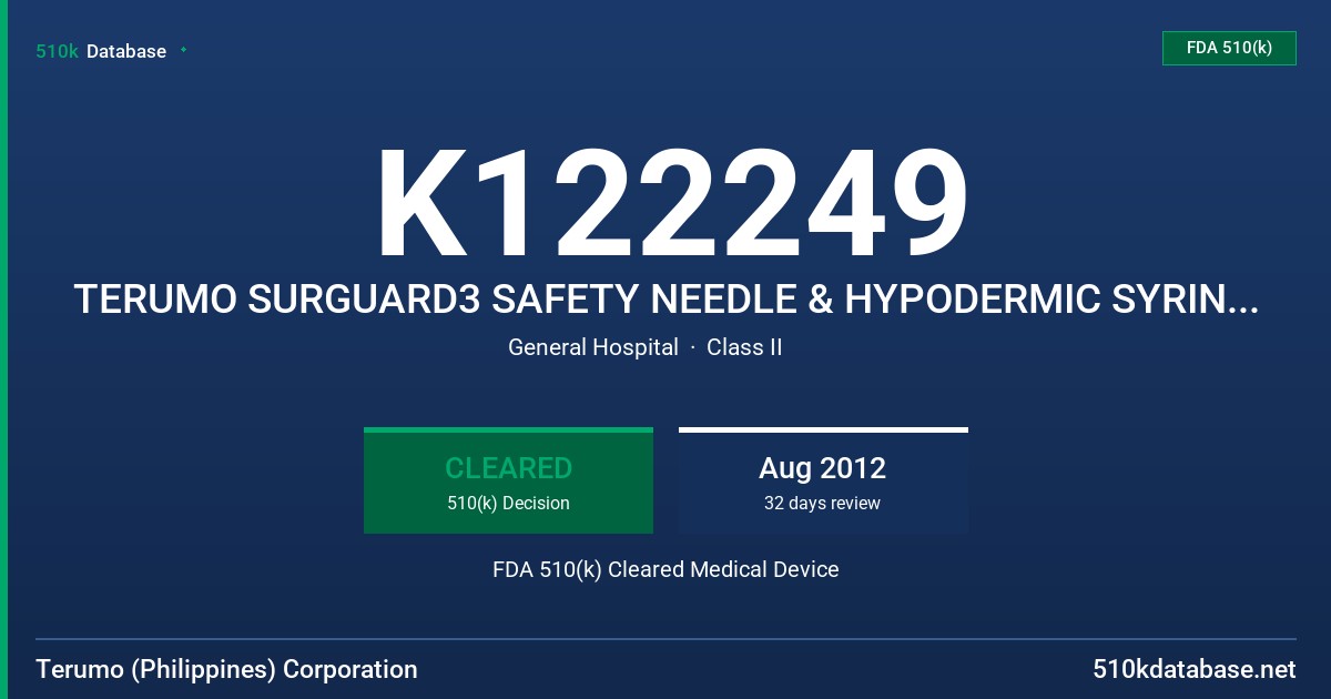 K122249 TERUMO SURGUARD3 SAFETY NEEDLE & HYPODERMIC SYRINGE WITH SAFETY NEEDLE FDA 510(k) Cleared Medical Device