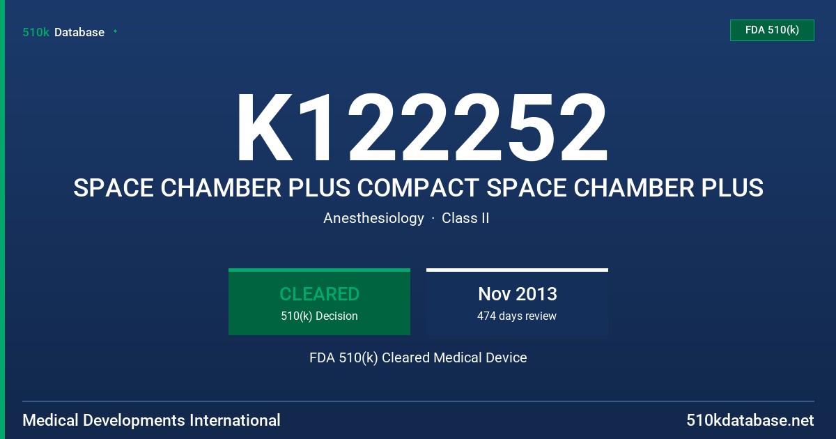 K122252 SPACE CHAMBER PLUS COMPACT SPACE CHAMBER PLUS FDA 510(k) Cleared Medical Device
