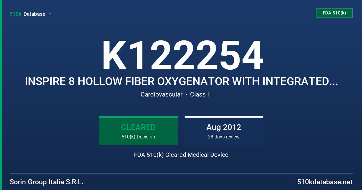 K122254 INSPIRE 8 HOLLOW FIBER OXYGENATOR WITH INTEGRATED HARDSHELL VENOUS/CARDIOTOMY RESERVOIR FDA 510(k) Cleared Medical Device