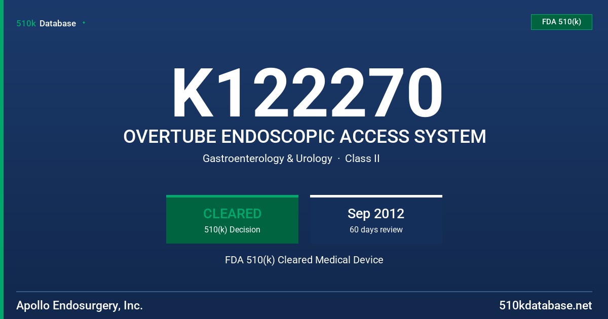 K122270 OVERTUBE ENDOSCOPIC ACCESS SYSTEM FDA 510(k) Cleared Medical Device