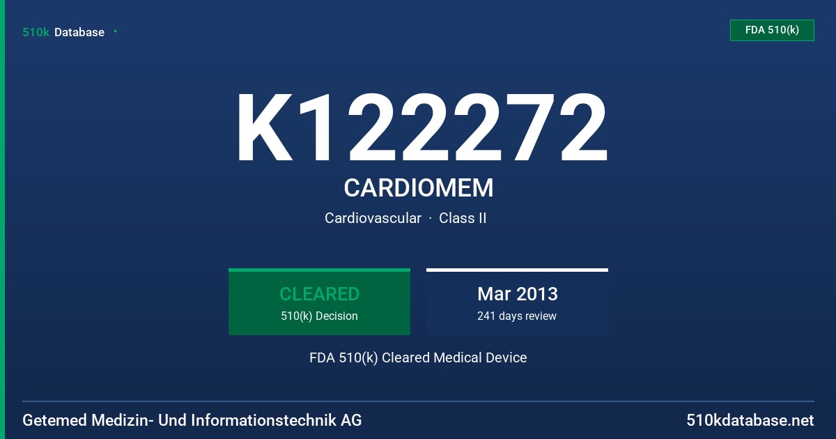 K122272 CARDIOMEM FDA 510(k) Cleared Medical Device