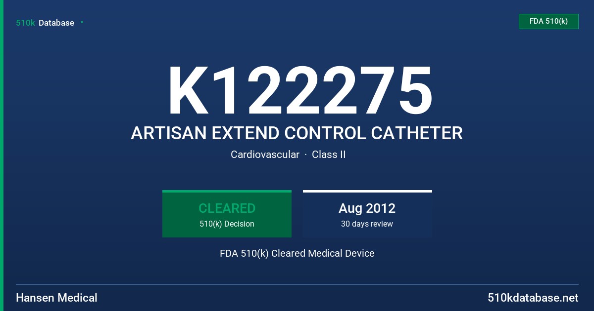 K122275 ARTISAN EXTEND CONTROL CATHETER FDA 510(k) Cleared Medical Device