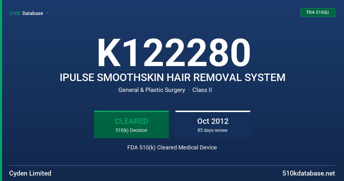K122280 IPULSE SMOOTHSKIN HAIR REMOVAL SYSTEM FDA 510(k) Cleared Medical Device