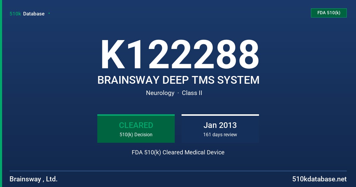 K122288 BRAINSWAY DEEP TMS SYSTEM FDA 510(k) Cleared Medical Device