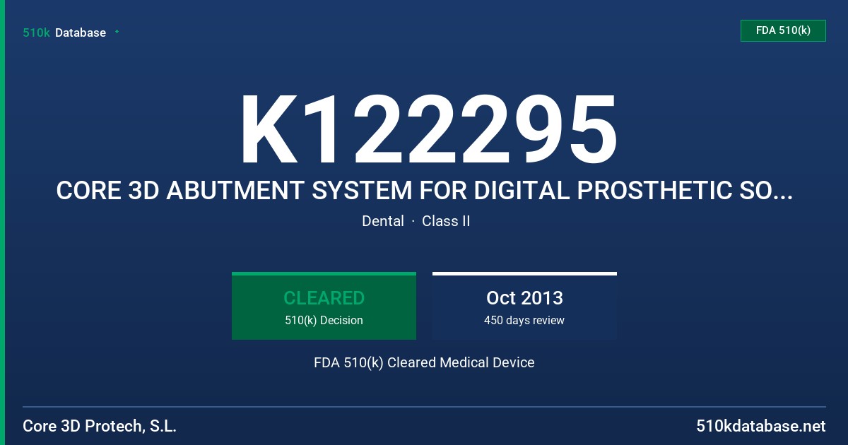 K122295 CORE 3D ABUTMENT SYSTEM FOR DIGITAL PROSTHETIC SOLUTIONS FDA 510(k) Cleared Medical Device
