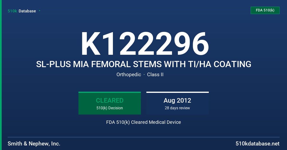 K122296 SL-PLUS MIA FEMORAL STEMS WITH TI/HA COATING FDA 510(k) Cleared Medical Device