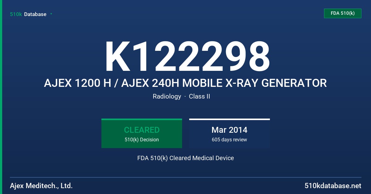 K122298 AJEX 1200 H / AJEX 240H MOBILE X-RAY GENERATOR FDA 510(k) Cleared Medical Device