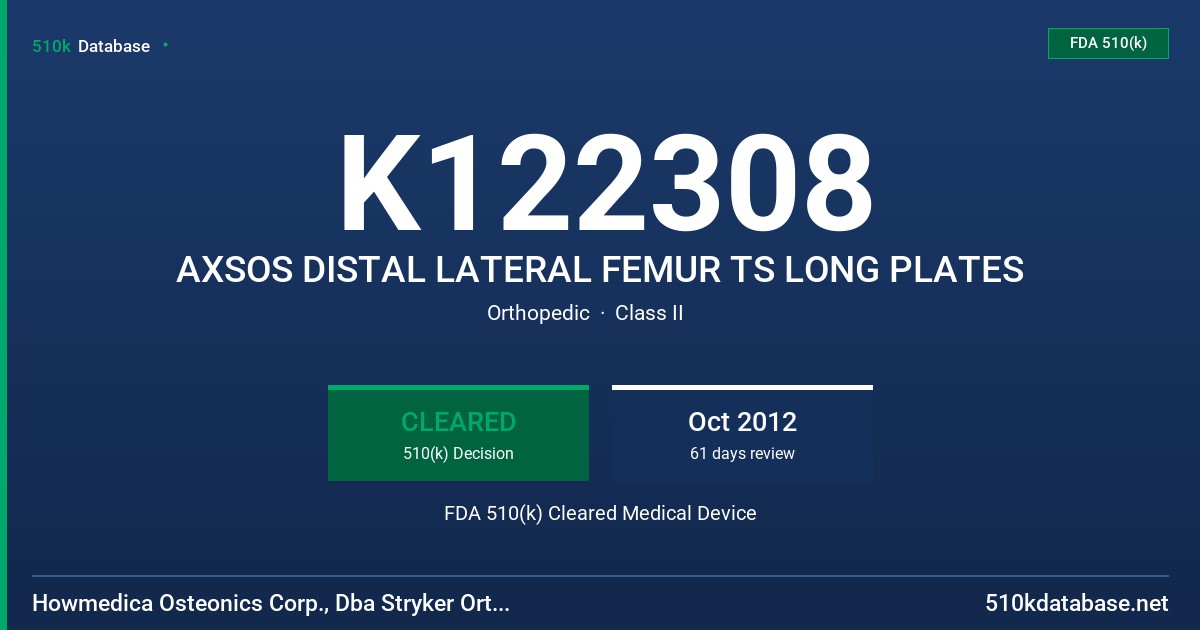K122308 AXSOS DISTAL LATERAL FEMUR TS LONG PLATES FDA 510(k) Cleared Medical Device