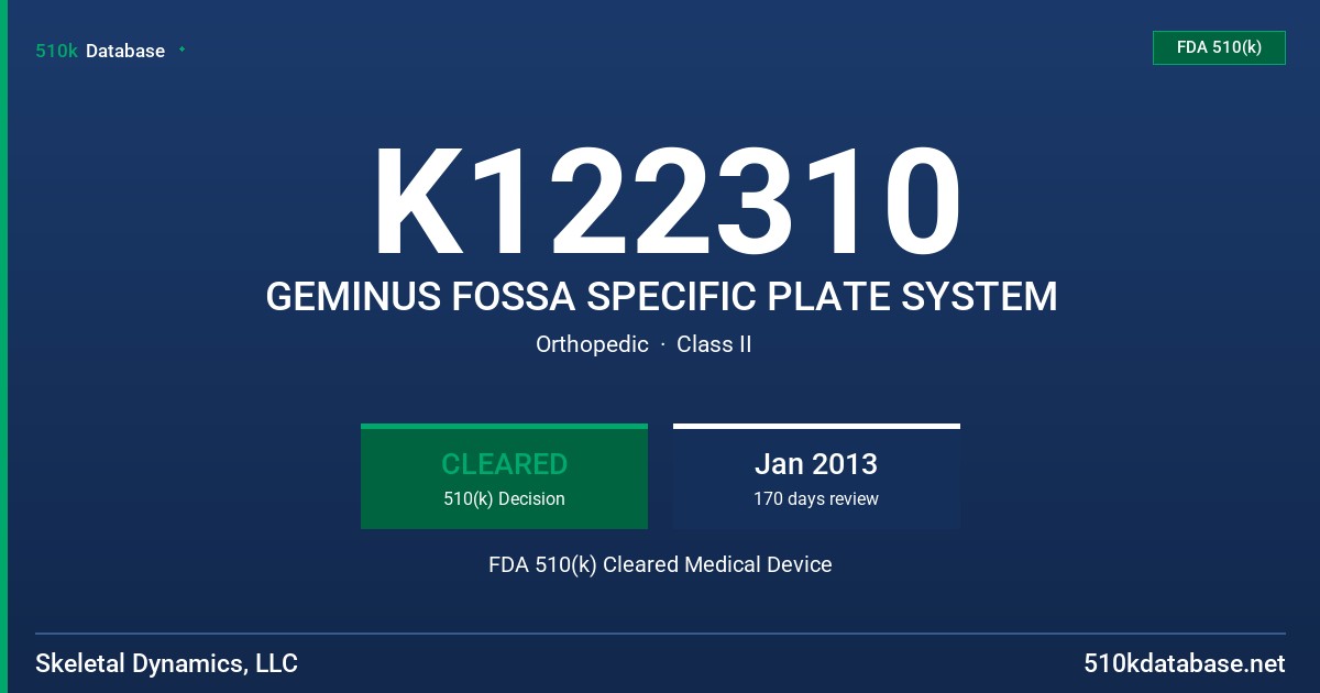 K122310 GEMINUS FOSSA SPECIFIC PLATE SYSTEM FDA 510(k) Cleared Medical Device