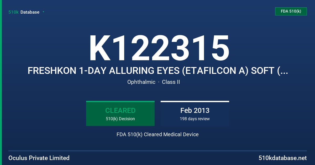 K122315 FRESHKON 1-DAY ALLURING EYES (ETAFILCON A) SOFT (HYDROPHILIC) CONTACT LENS FOR DAILY WEAR FRESHKON 1-DAY MOSAIC (ETAFILC FDA 510(k) Cleared Medical Device