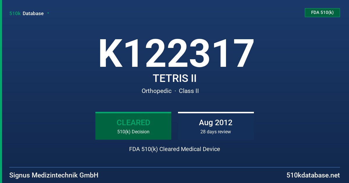 K122317 TETRIS II FDA 510(k) Cleared Medical Device