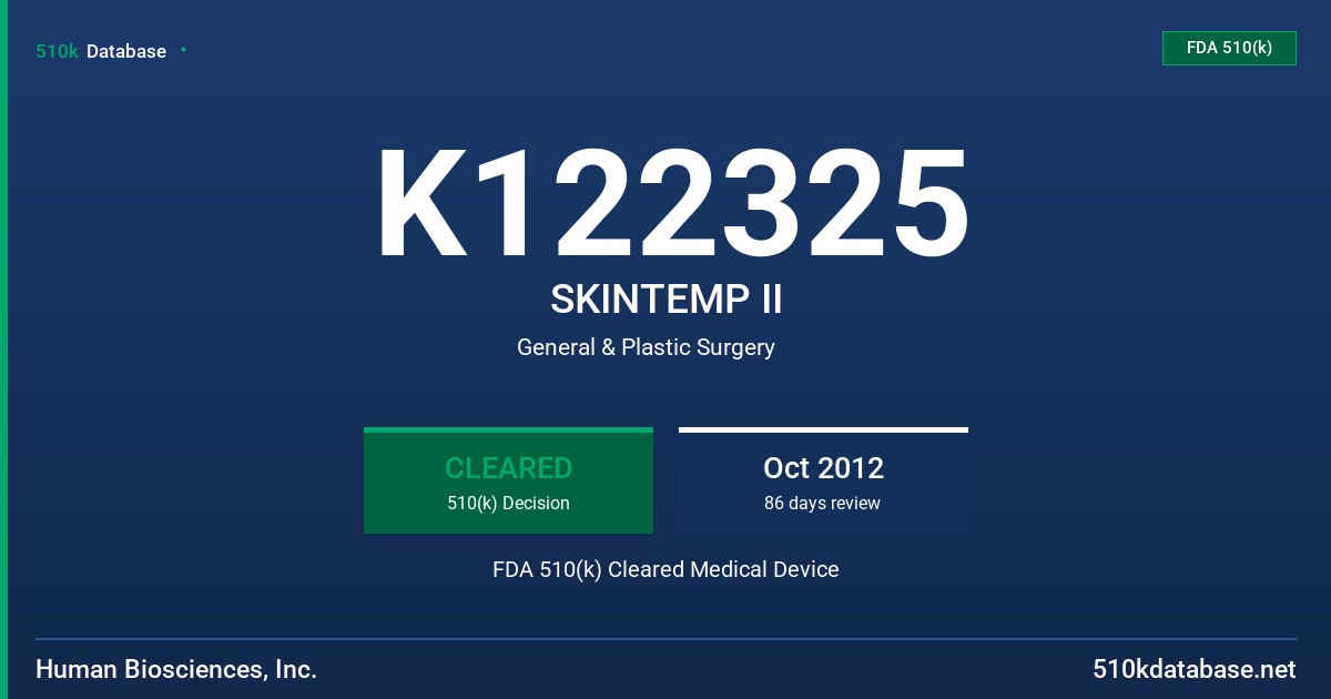 K122325 SKINTEMP II FDA 510(k) Cleared Medical Device