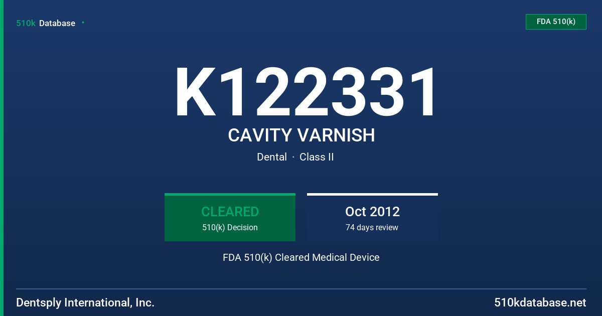 K122331 CAVITY VARNISH FDA 510(k) Cleared Medical Device