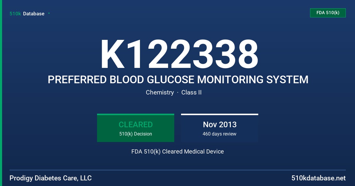 K122338 PREFERRED BLOOD GLUCOSE MONITORING SYSTEM FDA 510(k) Cleared Medical Device