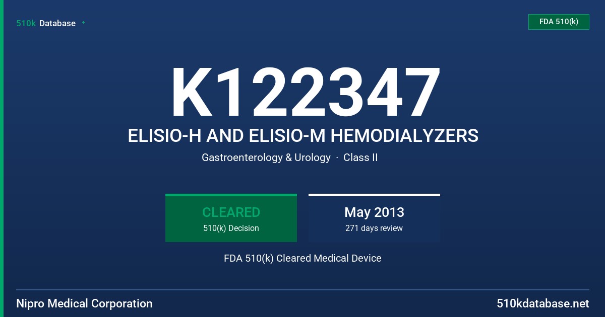 K122347 ELISIO-H AND ELISIO-M HEMODIALYZERS FDA 510(k) Cleared Medical Device