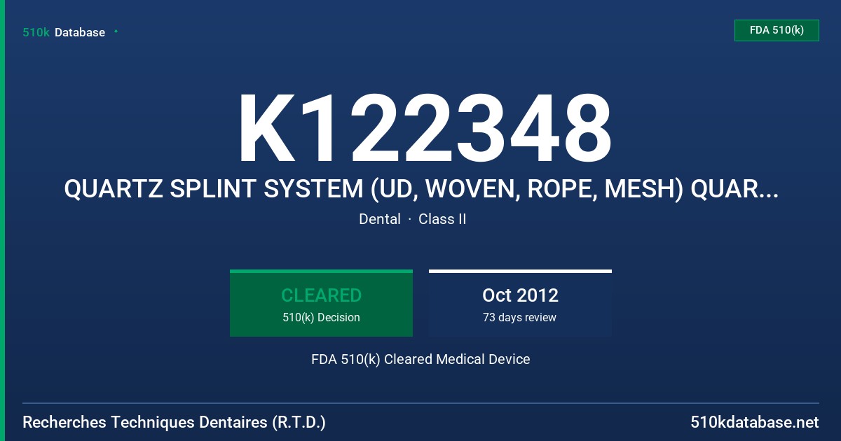 K122348 QUARTZ SPLINT SYSTEM (UD, WOVEN, ROPE, MESH) QUARTZ SPINT RESIN QS FLOW FDA 510(k) Cleared Medical Device
