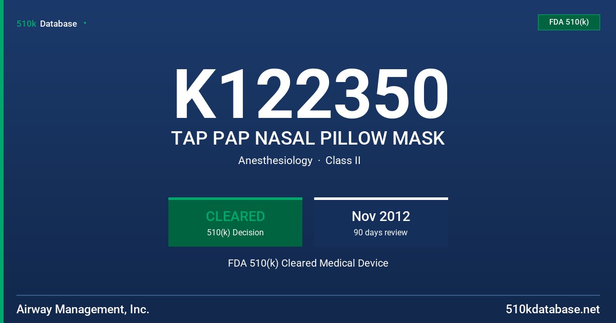 K122350 TAP PAP NASAL PILLOW MASK FDA 510(k) Cleared Medical Device