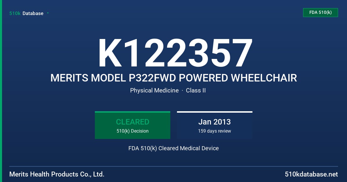 K122357 MERITS MODEL P322FWD POWERED WHEELCHAIR FDA 510(k) Cleared Medical Device