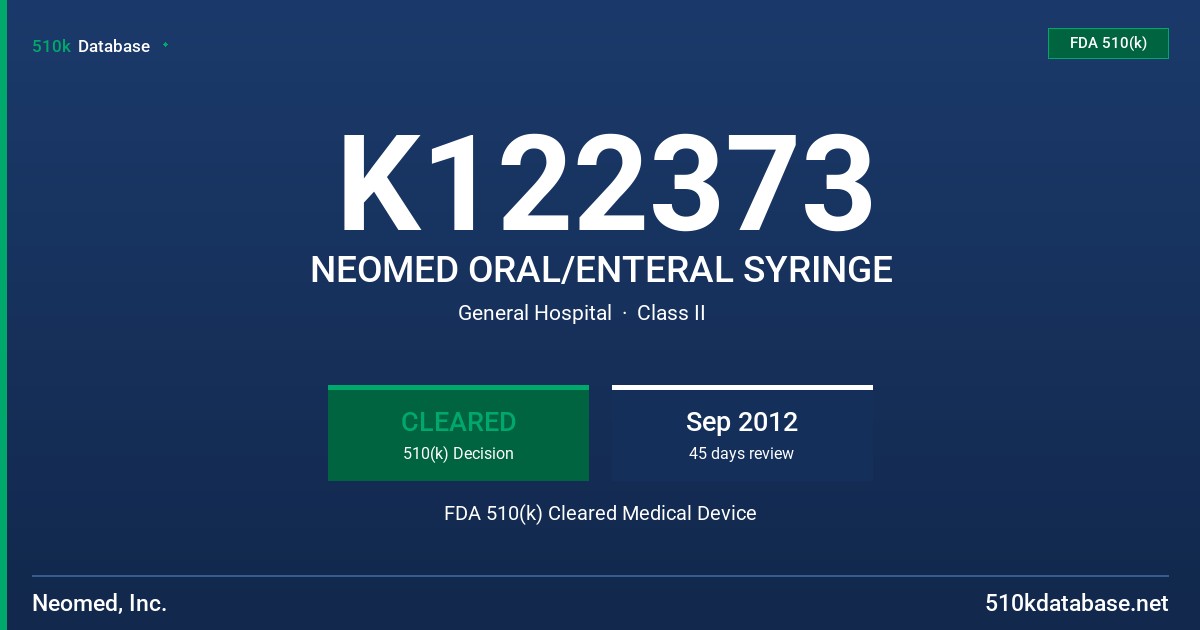 K122373 NEOMED ORAL/ENTERAL SYRINGE FDA 510(k) Cleared Medical Device