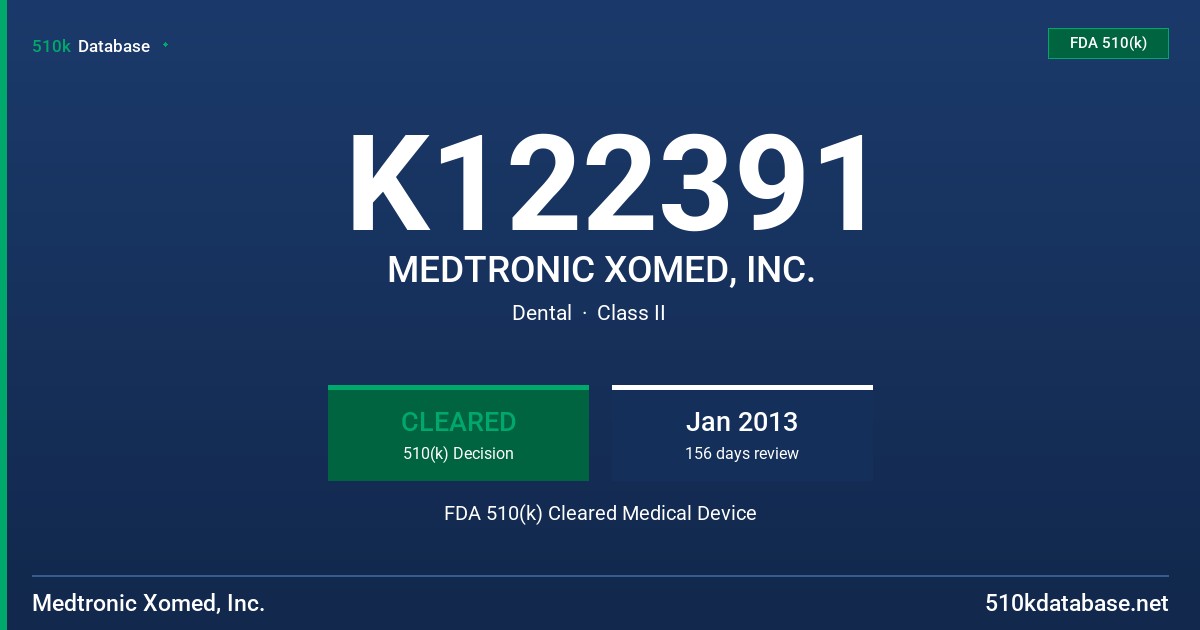 K122391 MEDTRONIC XOMED, INC. FDA 510(k) Cleared Medical Device