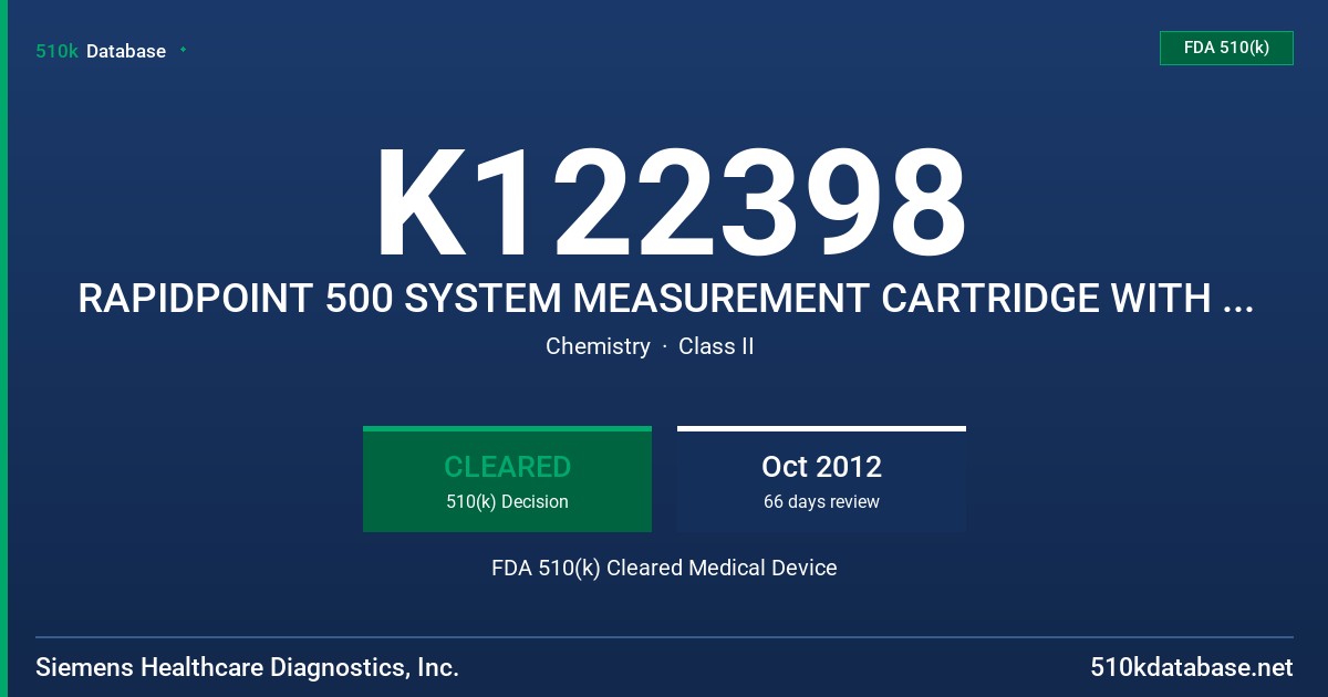 K122398 RAPIDPOINT 500 SYSTEM MEASUREMENT CARTRIDGE WITH CALIBRATORS FDA 510(k) Cleared Medical Device