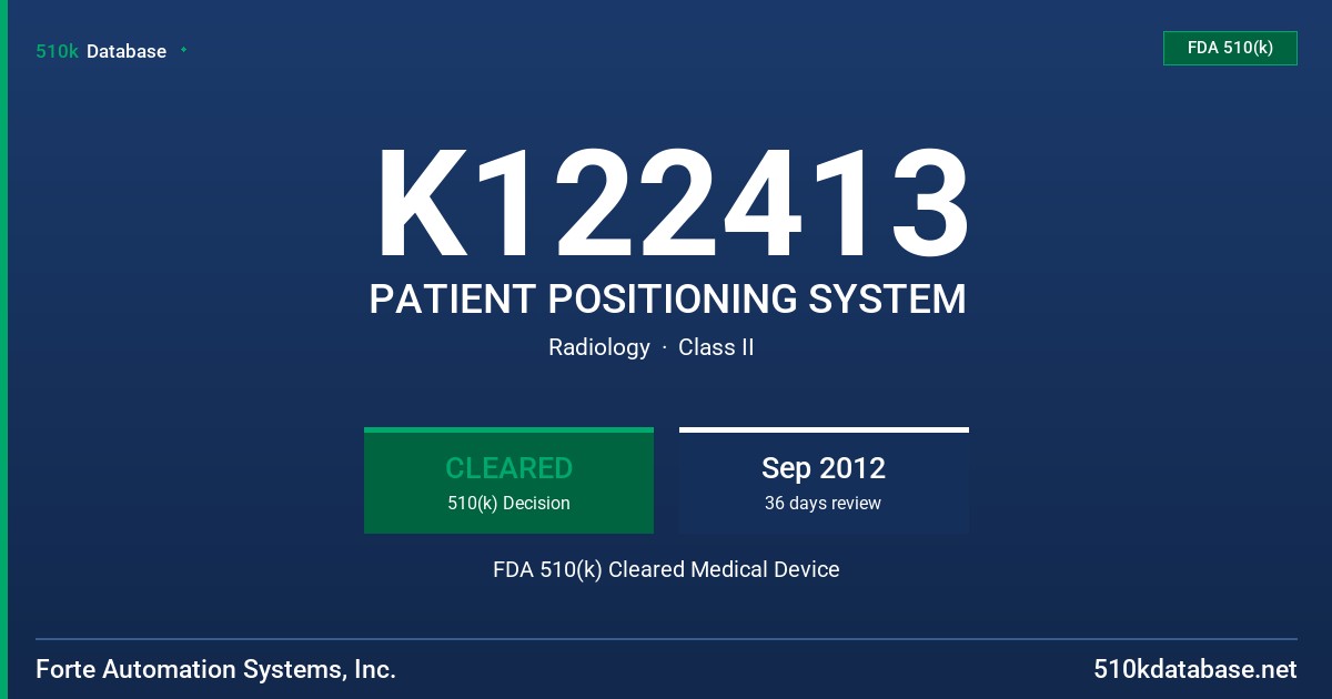 K122413 PATIENT POSITIONING SYSTEM FDA 510(k) Cleared Medical Device