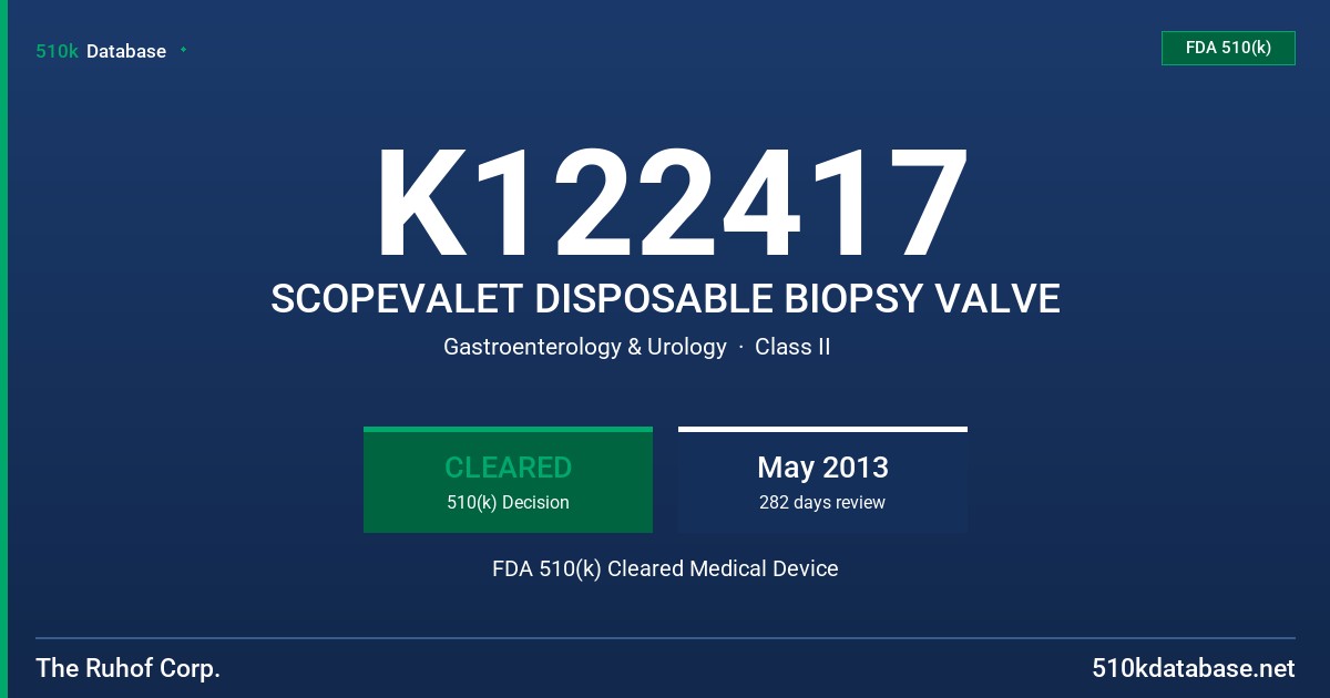 K122417 SCOPEVALET DISPOSABLE BIOPSY VALVE FDA 510(k) Cleared Medical Device