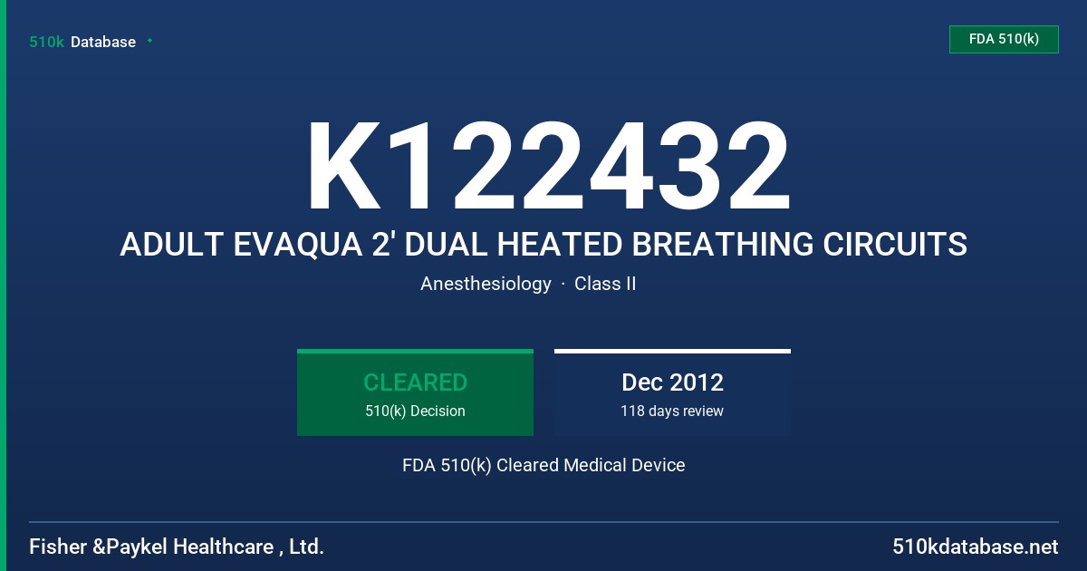 K122432 ADULT EVAQUA 2' DUAL HEATED BREATHING CIRCUITS FDA 510(k) Cleared Medical Device