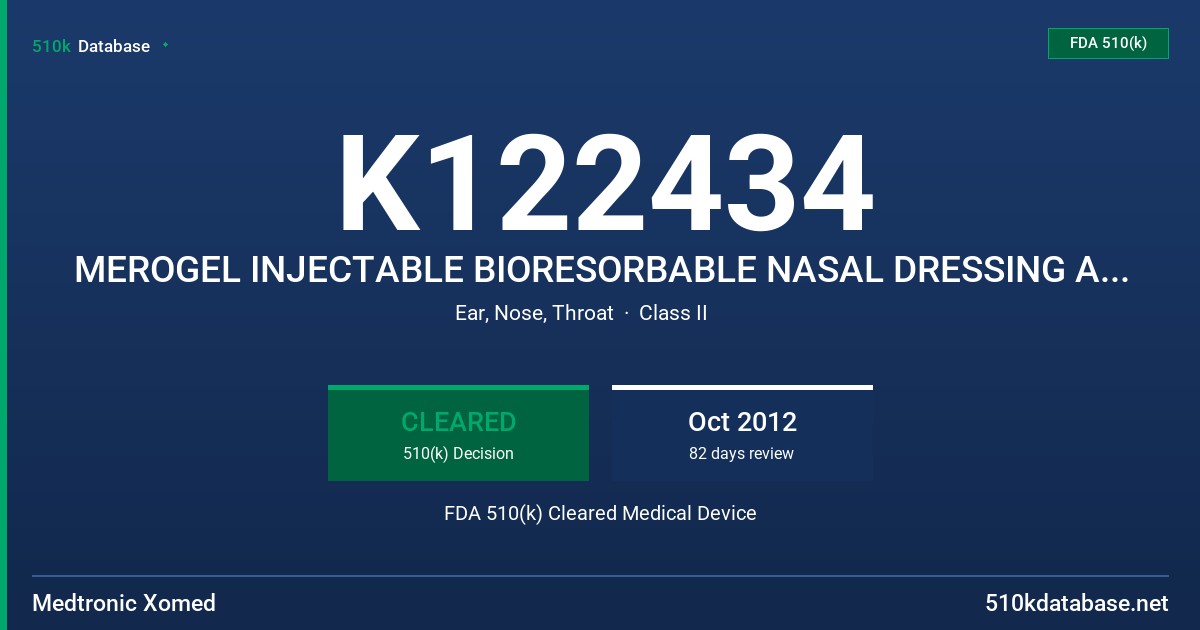 K122434 MEROGEL INJECTABLE BIORESORBABLE NASAL DRESSING AND SINUS STENT AND OTOLOGIC GEL FDA 510(k) Cleared Medical Device