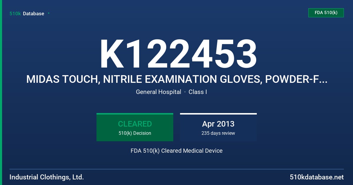 K122453 MIDAS TOUCH, NITRILE EXAMINATION GLOVES, POWDER-FREE, GREY FDA 510(k) Cleared Medical Device