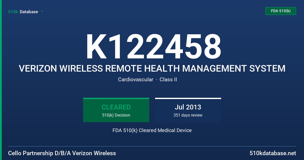 K122458 VERIZON WIRELESS REMOTE HEALTH MANAGEMENT SYSTEM FDA 510(k) Cleared Medical Device